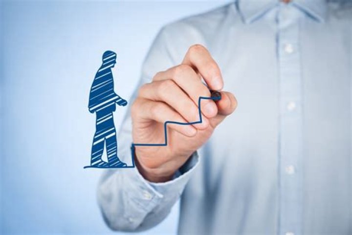 A Guide For Personal And Business Success