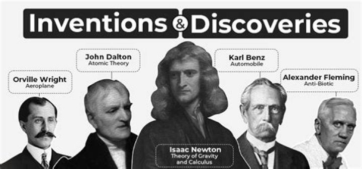A Journey Of Discoveries In Performance And Inspiration