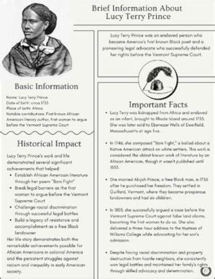 Africans in America/Part 2/Lucy Terry Prince