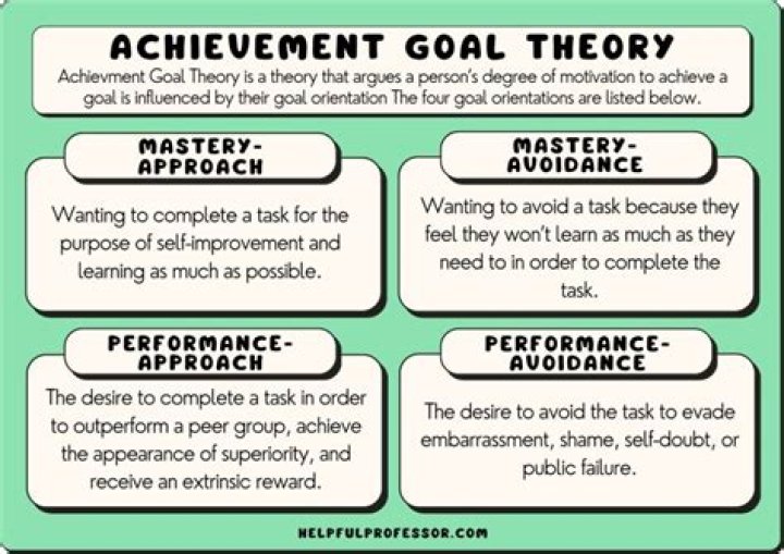 Age, Wiki, And Remarkable Accomplishments