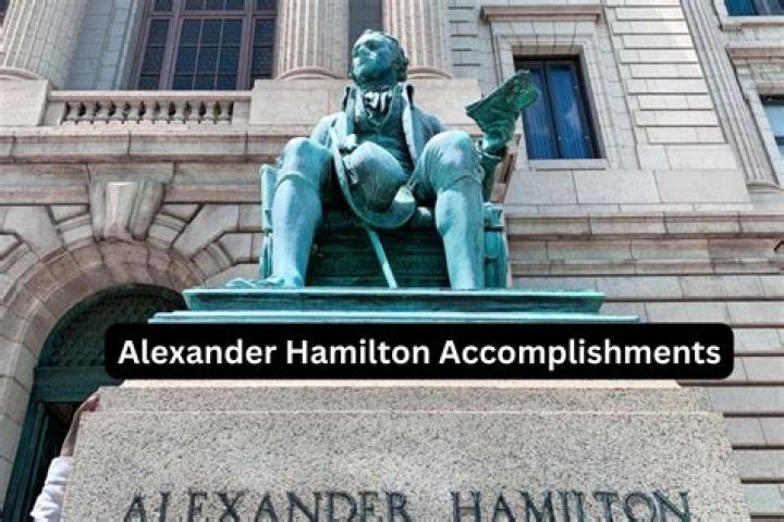 Alexander Hamilton: Revolution, Finance, And Legacy