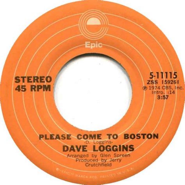 Dave Loggins - WeBlogy