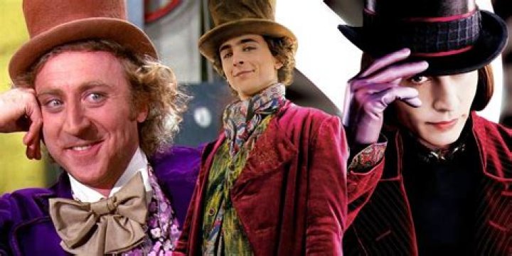 Discover The Enigmatic Willy Wonka Through Duke Depp's Portrayal