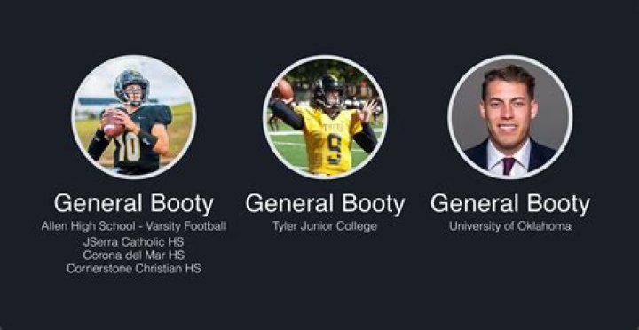 Discover The Lineage Of General Booty