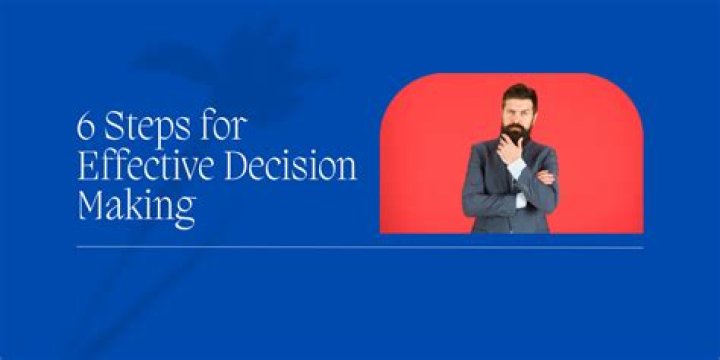 Discover The Secrets Of Effective Decision-Making With The P.A.C.E.D. Model