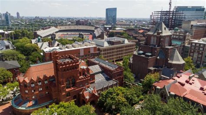 Discoveries From The Wharton School