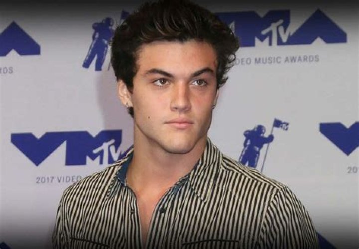 Grayson Dolan - WeBlogy