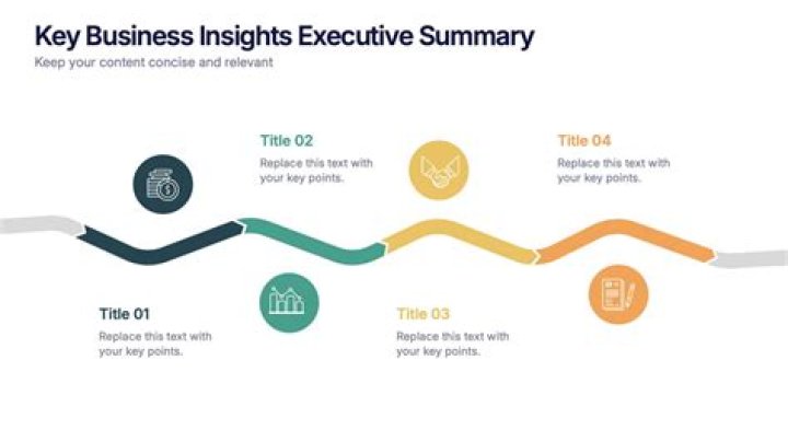 Key Insights And Surprising Revelations