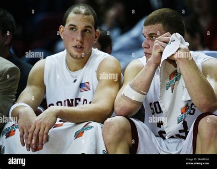Taylor Griffin, Blake's Twin And NBA Star