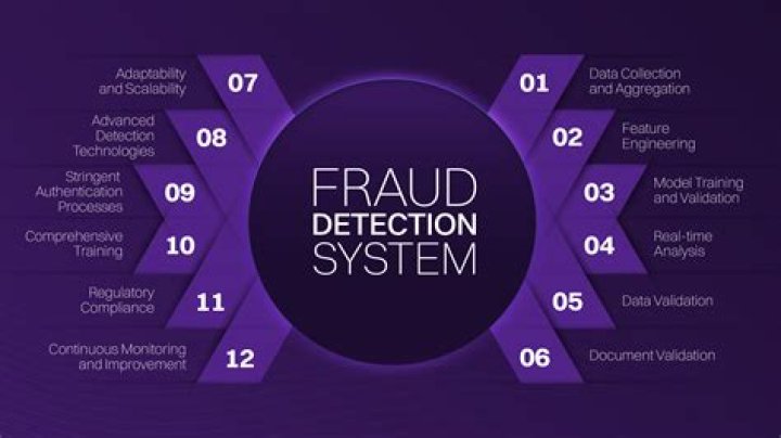 The Rise And Fall Of A Fraudulent Mastermind