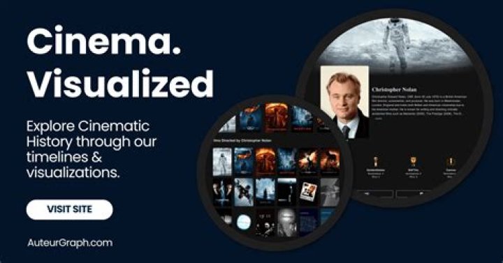 Uncover The Enigmatic Legacy Of A Hollywood Icon