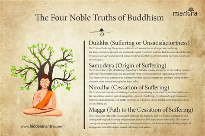 Unlocking Unseen Truths And Inspiring Insights