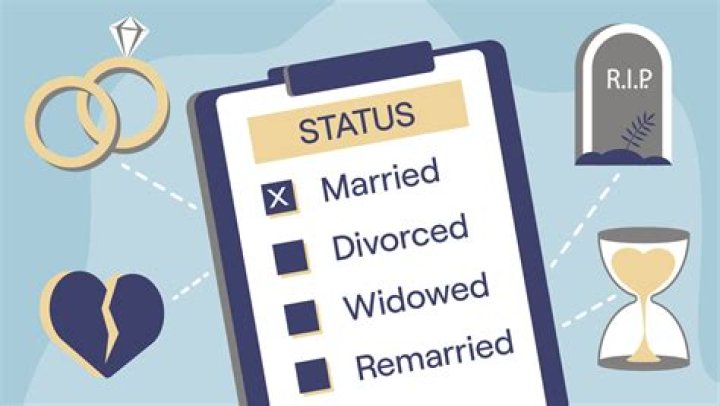 Unraveling Conner Smith's Marital Status