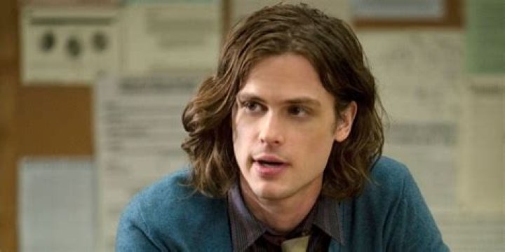Unveiling Matthew Gray Gubler's Hidden Gems For True Fans