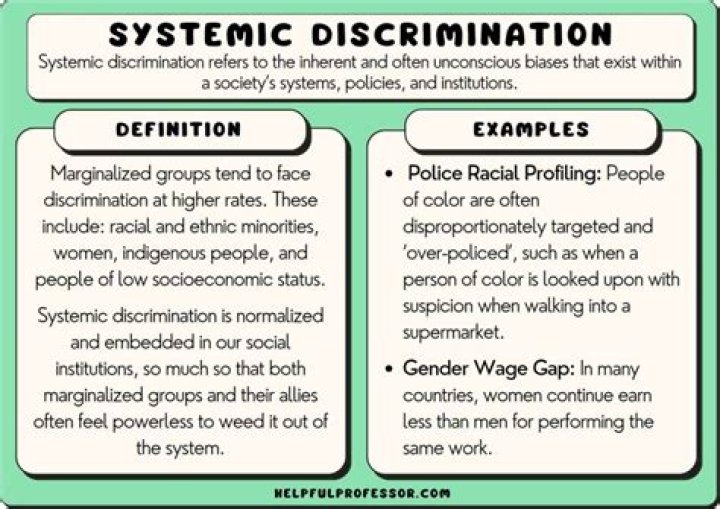Unveiling Systemic Biases And The Path To Justice