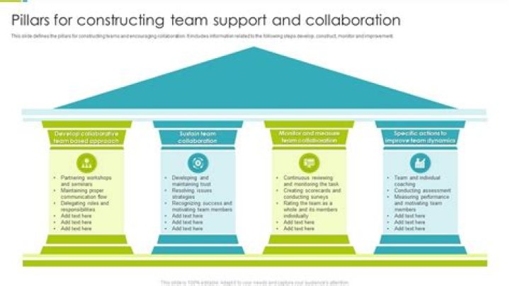 Unveiling The Pillars Of Support And Inspiration