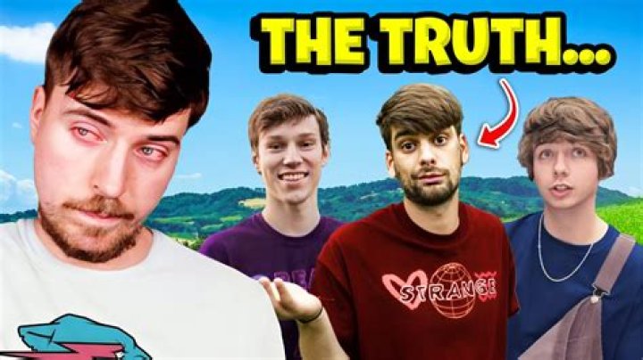 Unveiling The Truth: MrBeast's Engagement Status Revealed