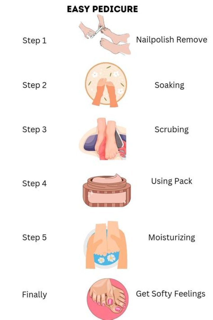 Your Ultimate Guide To Tipping For Pedicures